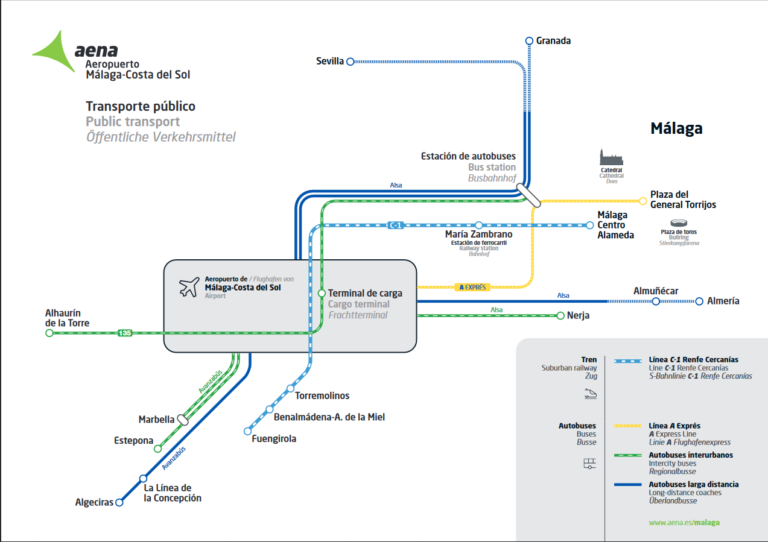 HOW to GET to Malaga from MALAGA AIRPORT? | BUS and TRAIN